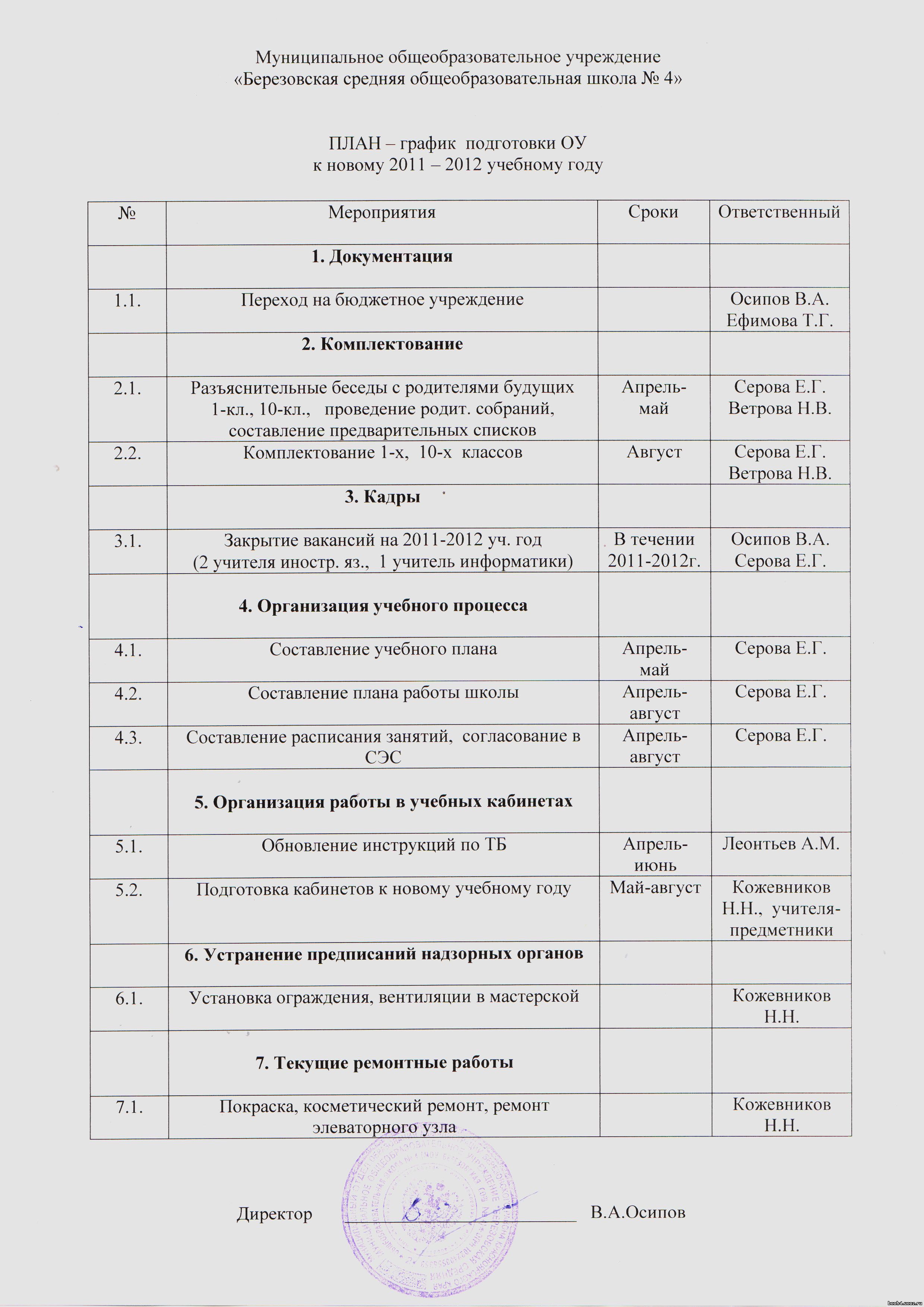Неожиданное поздравления с днем рождения друга Неожиданное поздравления с днем рождения друга